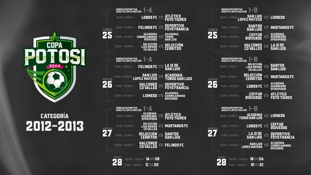 COPA POTOSÍ 2024 CONGREGARÁ A MÁS • DE 40 MIL ESPECTADORES