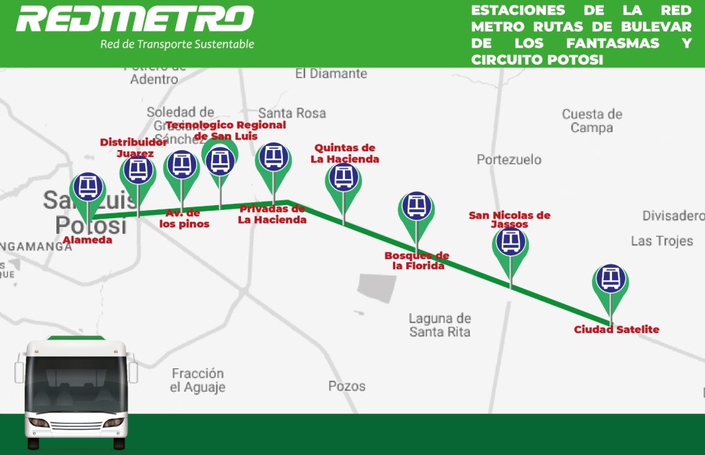 METRORED ES LA SOLUCIÓN A LA MOVILIDAD&nbsp;URBANA