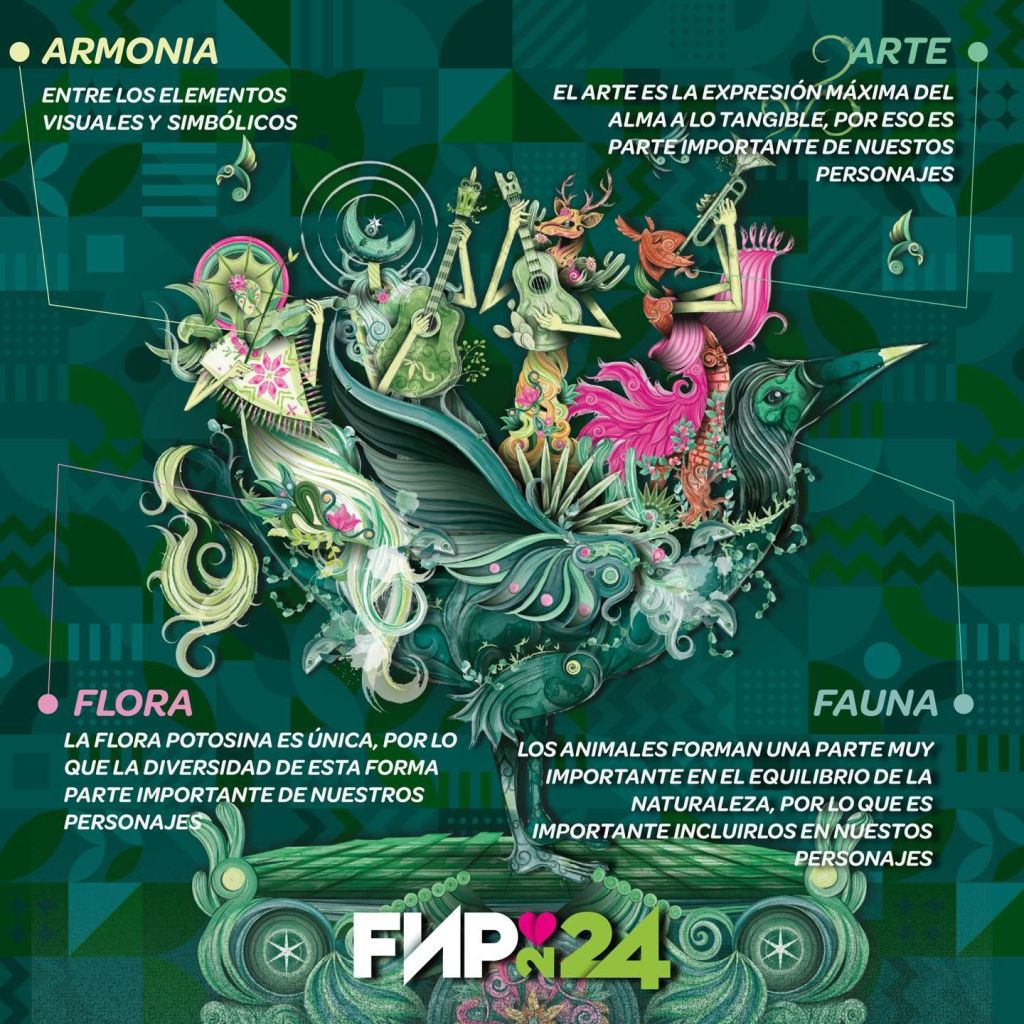 PRESENTACIÓN DEL CARTEL DE LA FENAPO 2024: UN TRIBUTO AL SURREALISMO DE&nbsp;SLP