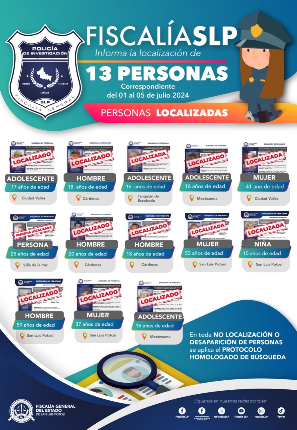 LOCALIZA FGESLP A 13 PERSONAS CON FICHA DE&nbsp;BÚSQUEDA