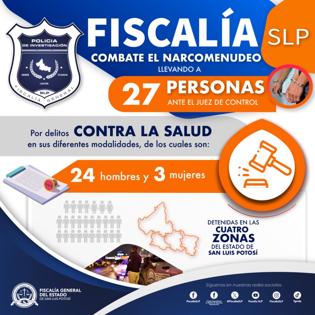 FISCALÍA COMBATE EL DELITO DE CONTRA LA SALUD AL PRESENTAR A 27 PERSONAS ANTE UN JUEZ EN&nbsp;SLP
