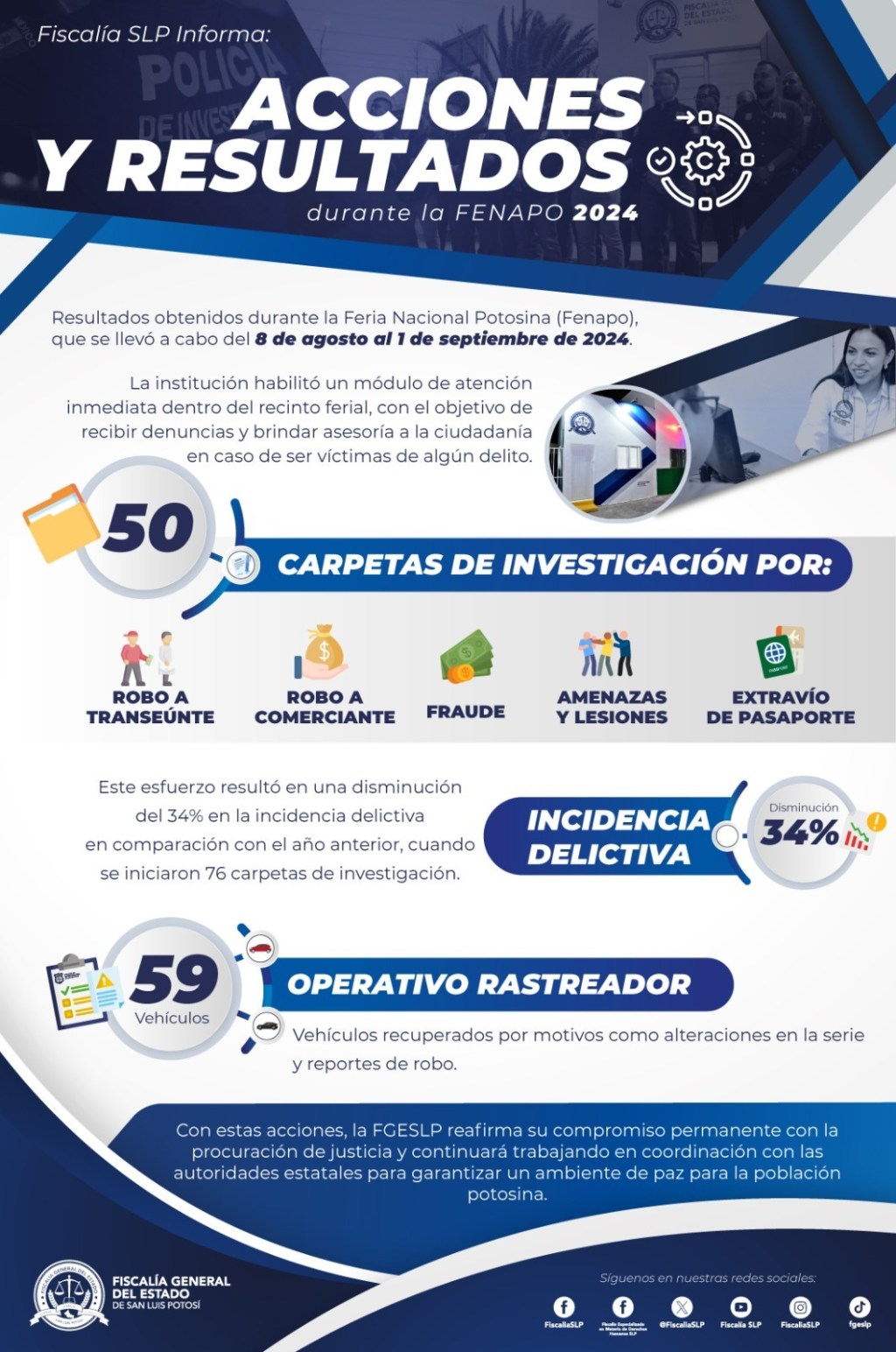 FGESLP INFORMA ACCIONES Y RESULTADOS DURANTE LA FENAPO&nbsp;2024