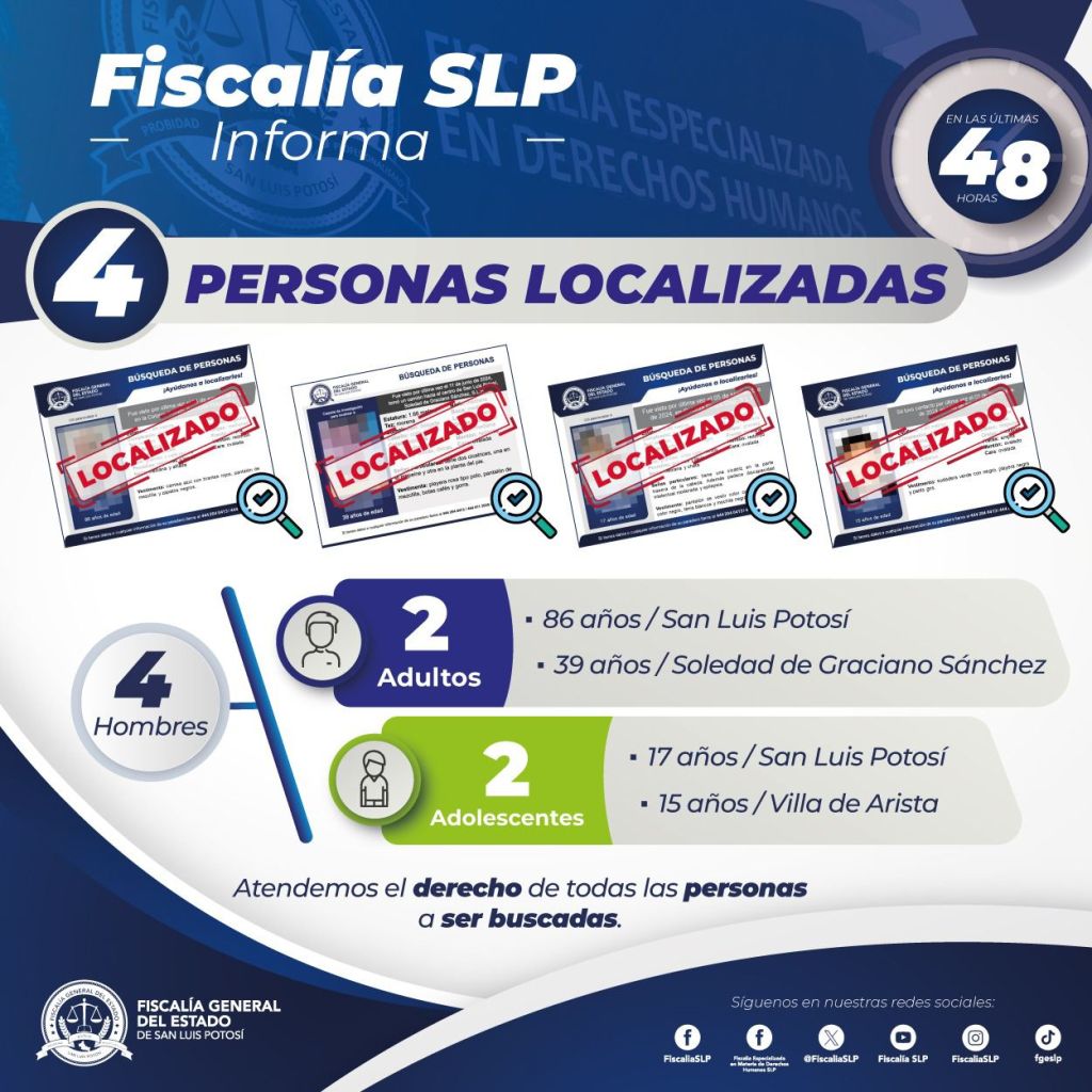 FGESLP INFORMA LOCALIZACIÓN DE CUATRO PERSONAS CON FICHA DE&nbsp;BÚSQUEDA