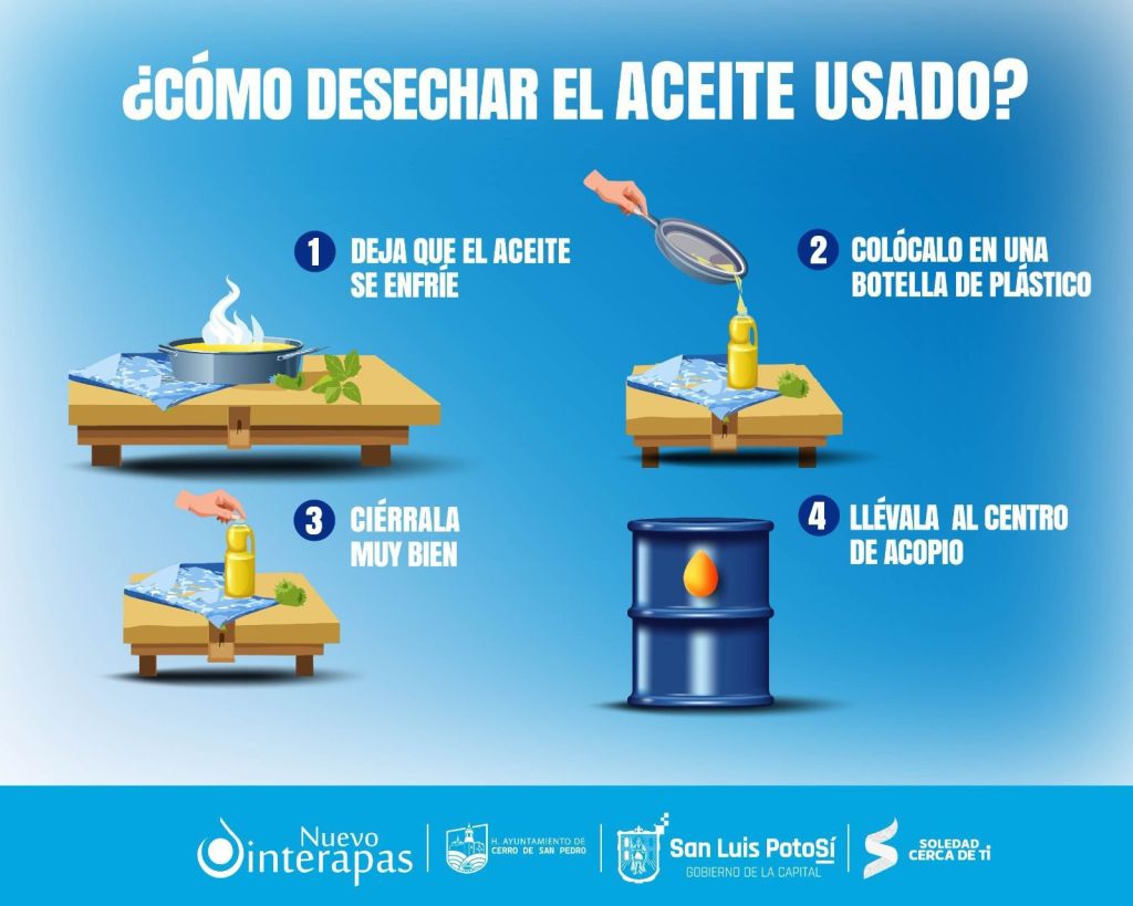 Casa Colorada del Gobierno de la Capital se mantiene como centro de acopio de materiales&nbsp;reciclables