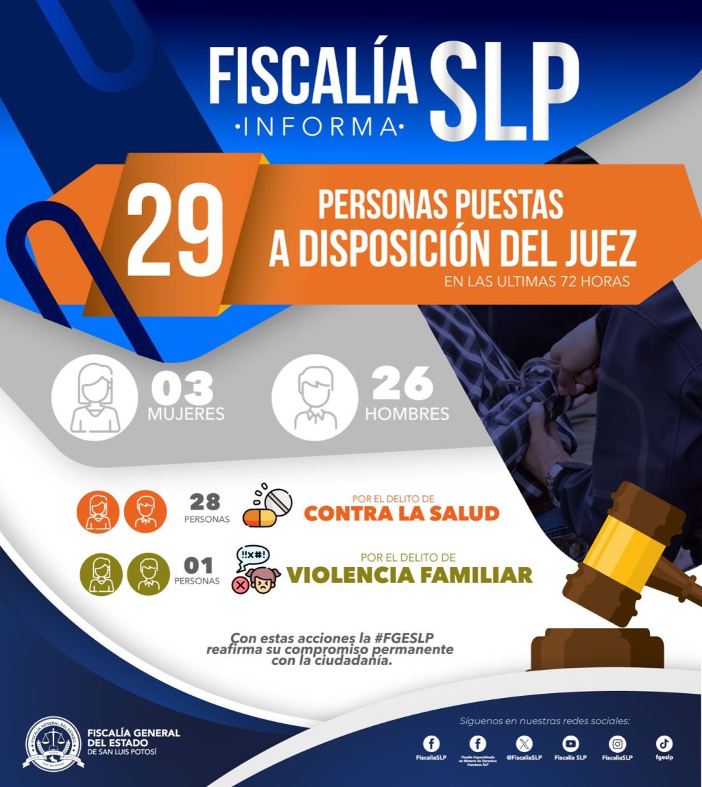 FISCALÍA DE SLP PRESENTA ANTE EL JUEZ A 29 PERSONAS POR DELITOS CONTRA LA SALUD