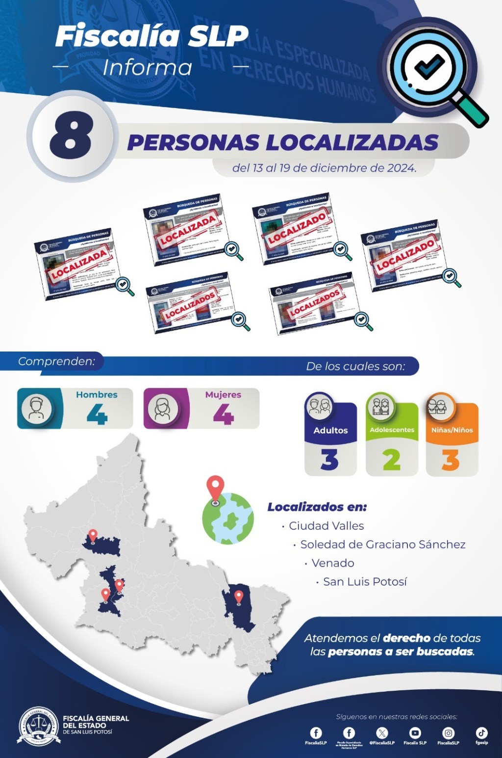 PROTOCOLO DE BÚSQUEDA DE LA FISCALÍA LOCALIZA A OCHO PERSONAS EN SAN LUIS POTOSÍ