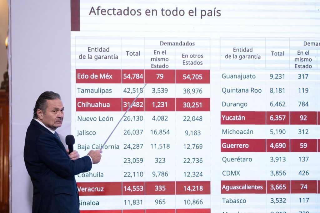 INFONAVIT PRESENTA AVANCES DEL PROGRAMA VIVIENDA PARA EL&nbsp;BIENESTAR