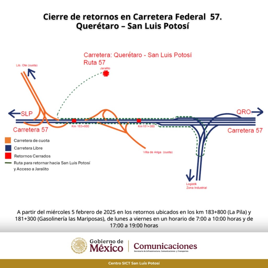A partir del 5 de febrero se realizan cierres temporales de retornos en carretera federal 57 Querétaro – San Luis&nbsp;Potosí