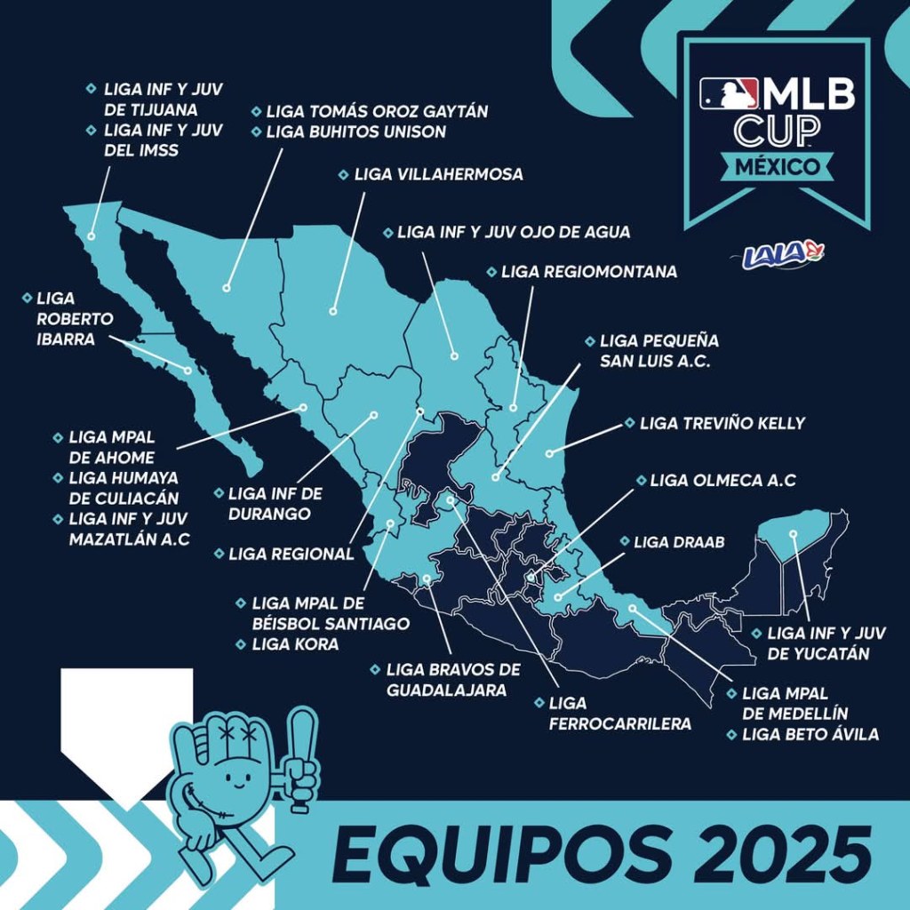 TODO LISTO PARA EL ARRANQUE DE LA MLB CUP EN SLP