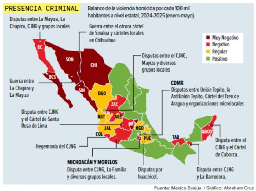 DESTACA SLP EN BALANCE DE LA VIOLENCIA DE MÉXICO&nbsp;EVALÚA