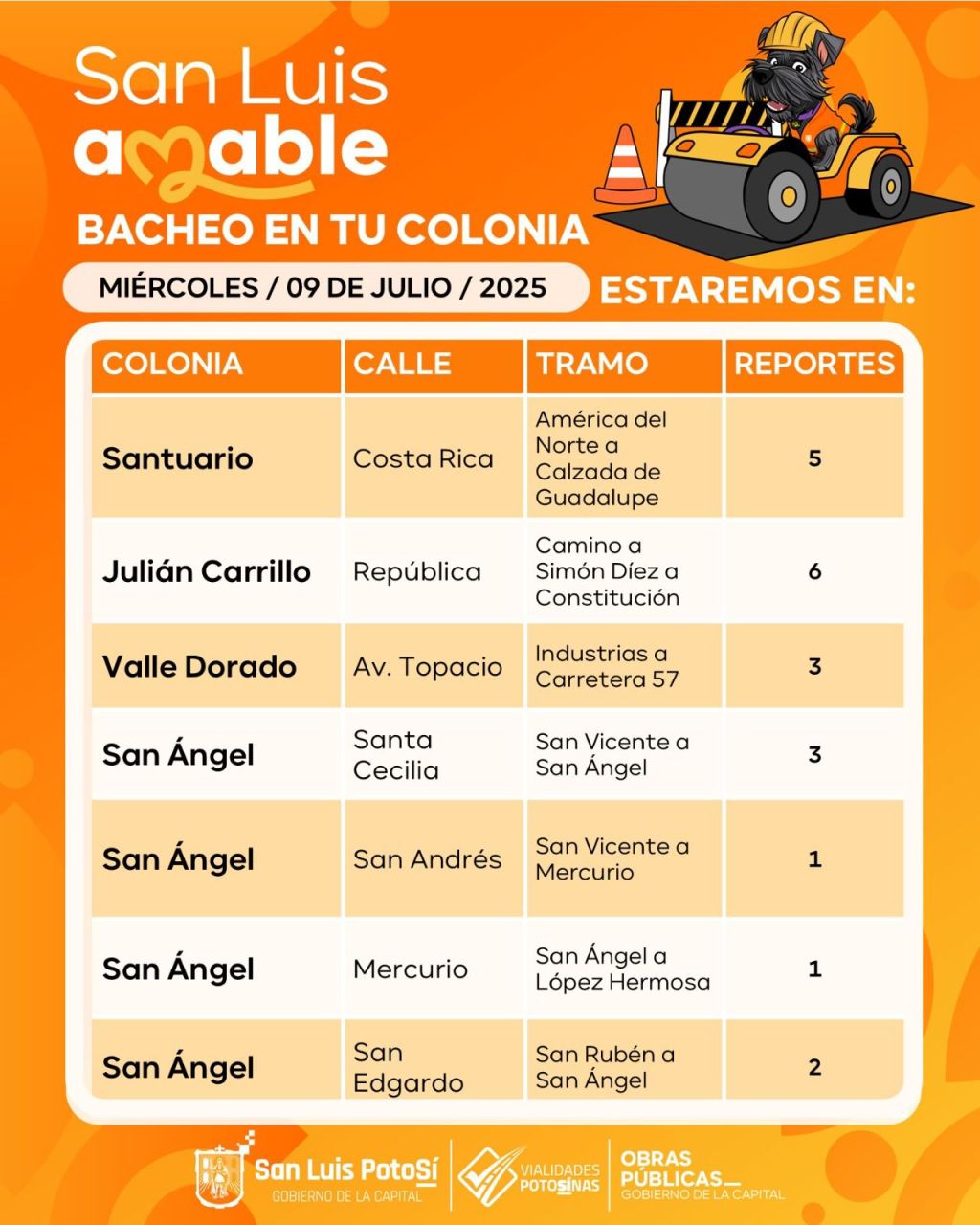 Gobierno de la Capital intensifica trabajos de bacheo en distintas zonas de la&nbsp;ciudad