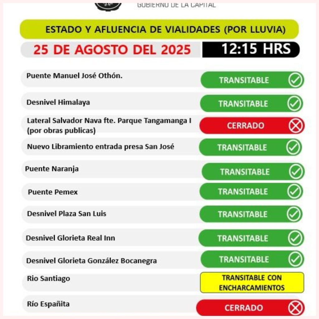 SSPC de la Capital mantiene operativos preventivos por&nbsp;lluvias