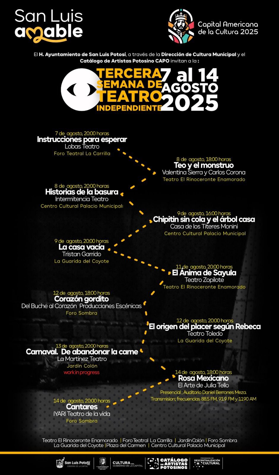 El Gobierno de la Capital arranca la III Semana de Teatro&nbsp;Independiente