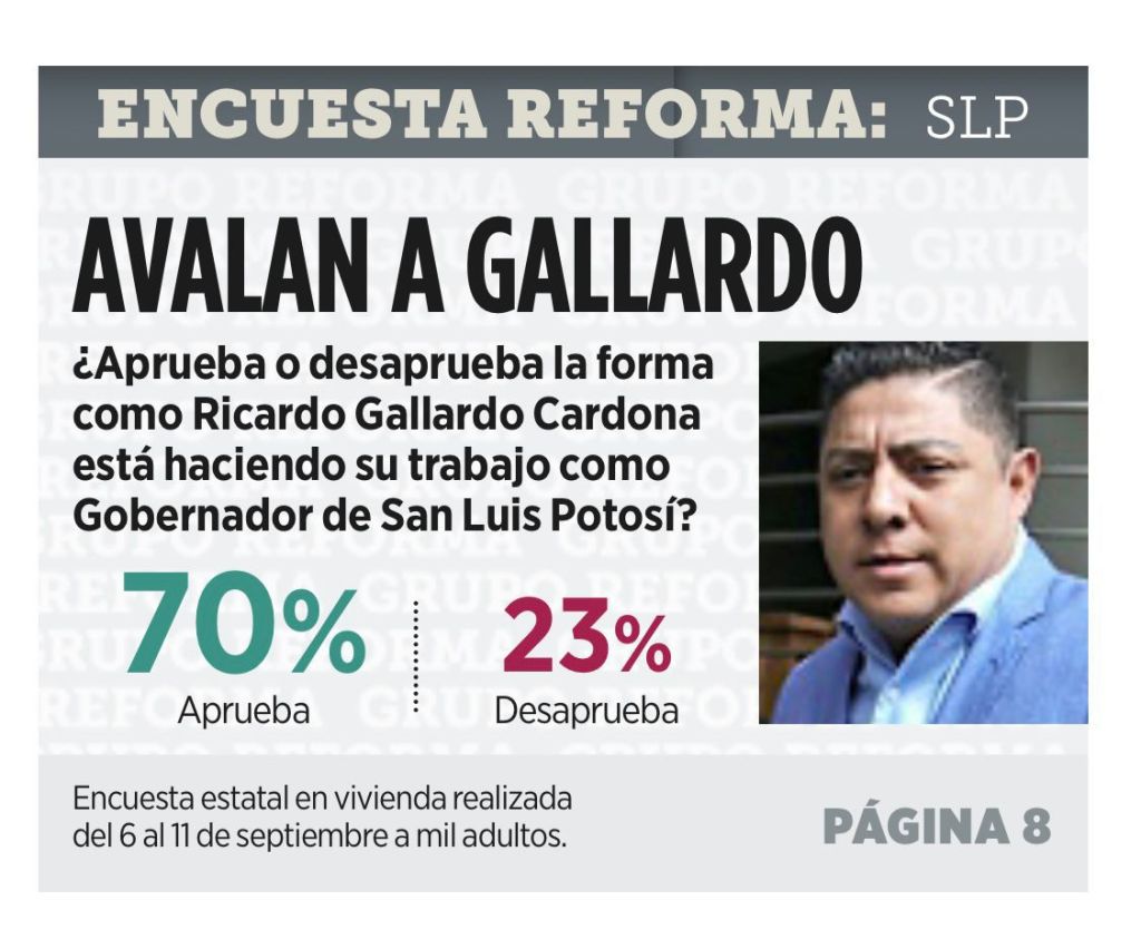 POTOSINOS RESPALDAN A RICARDO GALLARDO&nbsp;CARDONA