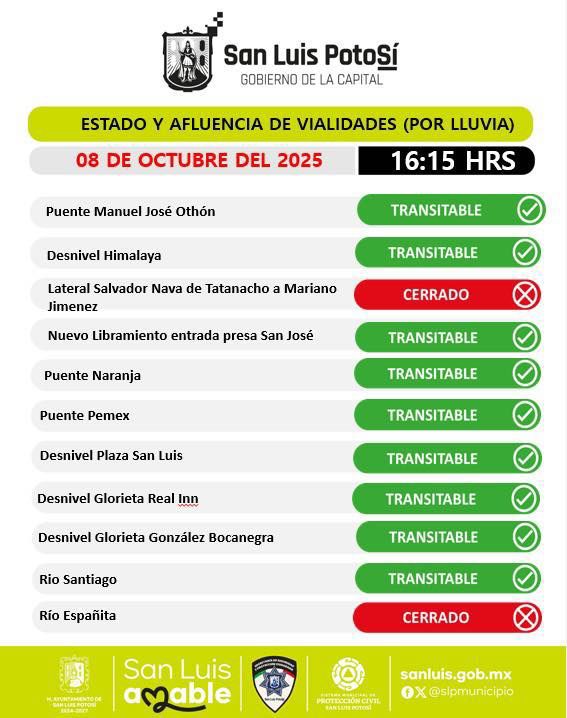 Gobierno de la Capital reabre circulación en el desnivel del Real Inn; cierre preventivo en Río&nbsp;Españita