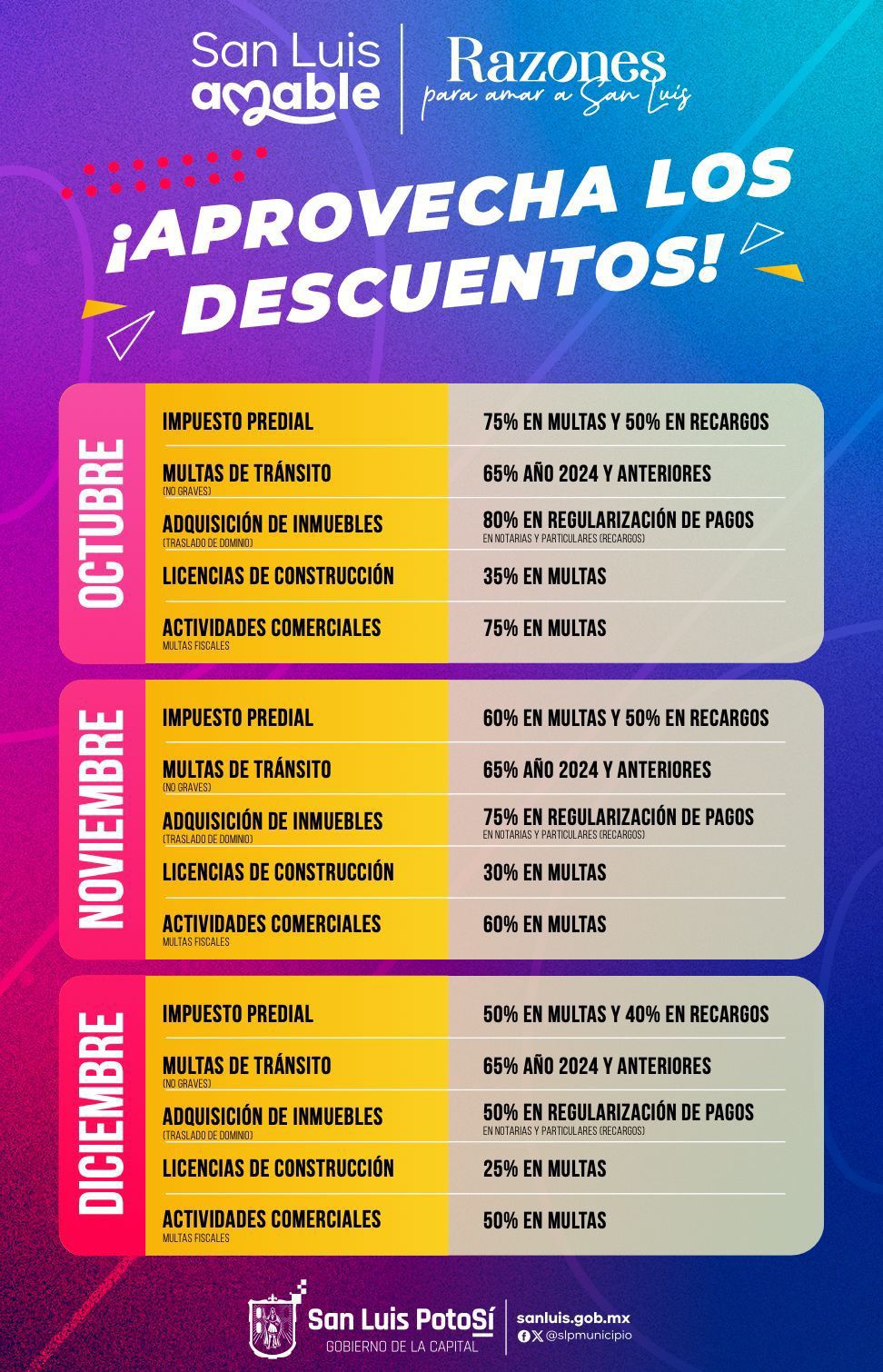 Invita Gobierno Municipal a aprovechar los descuentos en multas y&nbsp;recargos