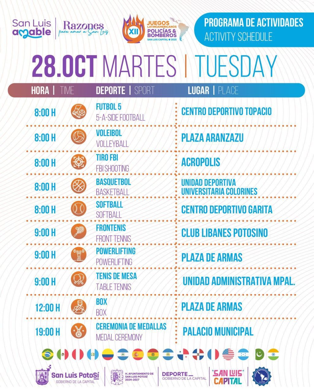 Grandes emociones este martes, en los XII Juegos Latinoamericanos de Policías y Bomberos 2025 – San Luis&nbsp;Capital