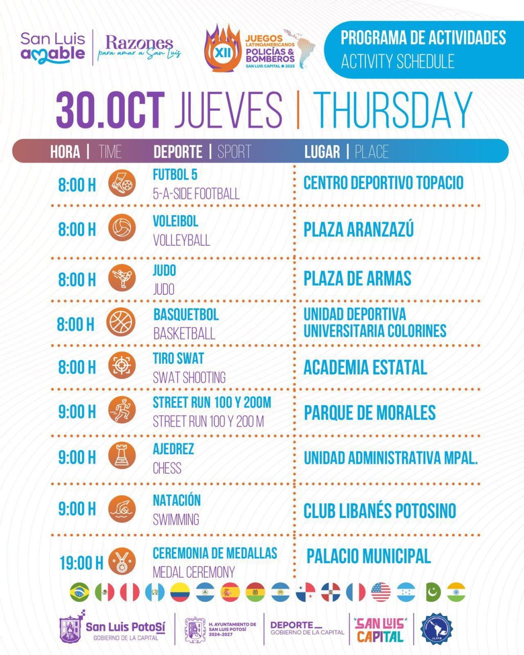 Emocionante jornada deportiva este jueves en los Juegos Latinoamericanos de Policías y&nbsp;Bomberos