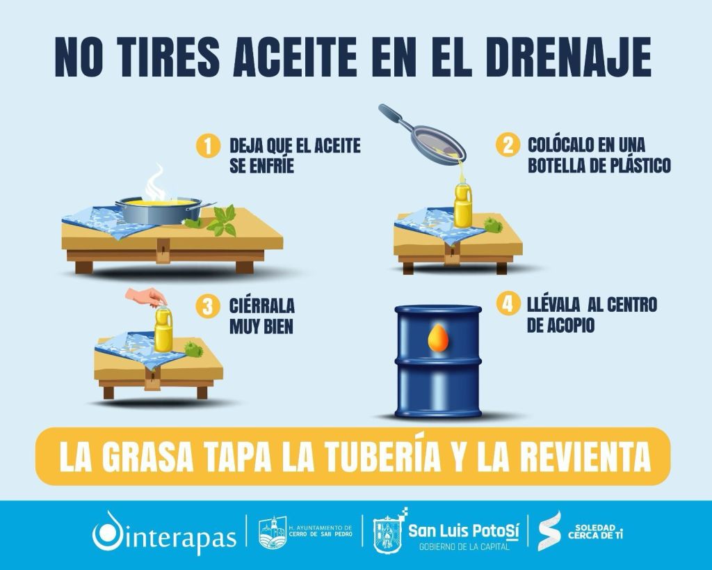 Un litro de aceite puede contaminar mil litros de agua:&nbsp;INTERAPAS