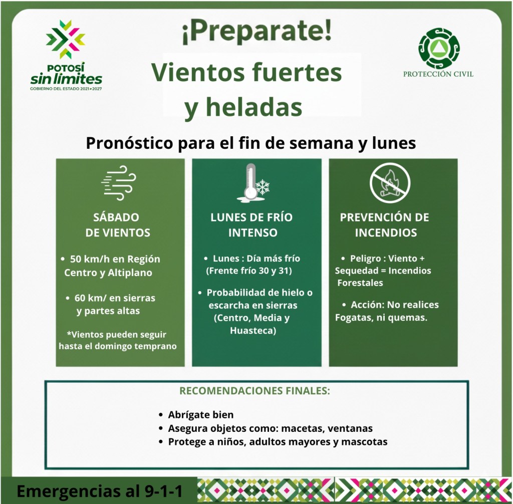 ALERTAN POR FRÍO Y FUERTES VIENTOS EN SAN LUIS