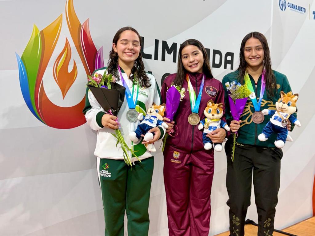HISTÓRICA PARTICIPACIÓN POTOSINA EN LA OLIMPIADA NACIONAL CONADE&nbsp;2026