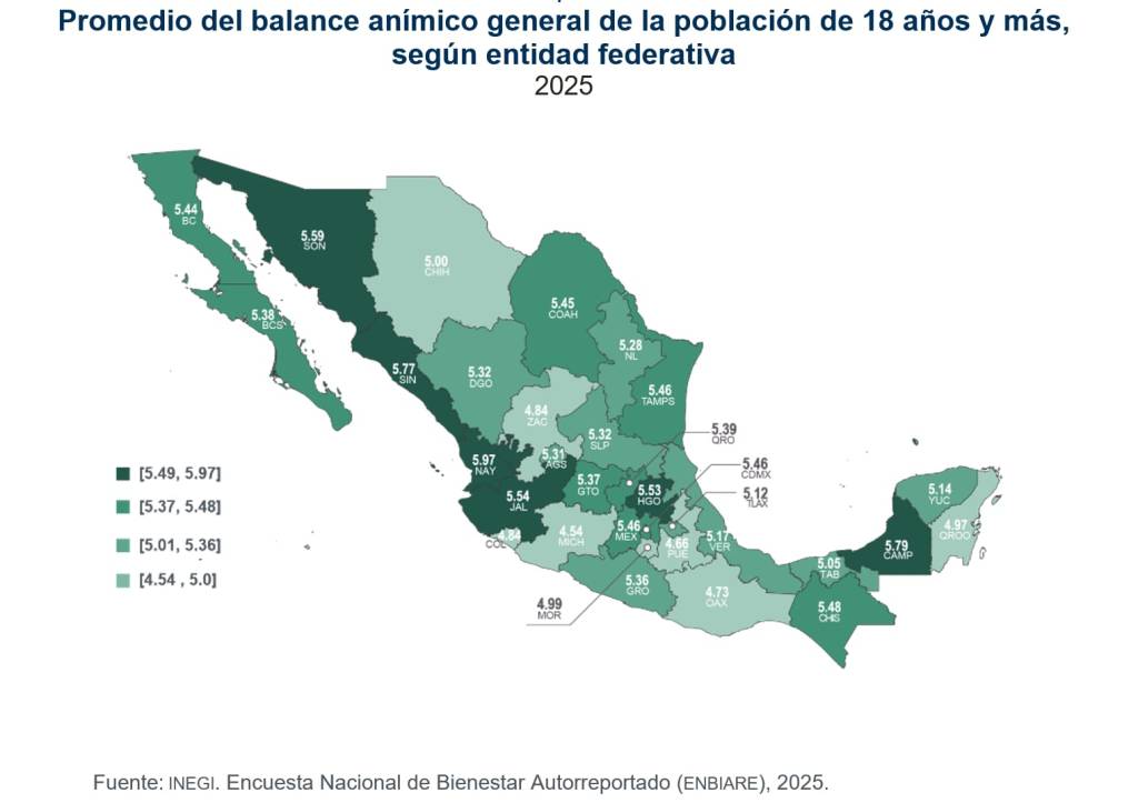 EN LOS ULTIMOS AÑOS LOS POTOSINOS SIENTEN SATISFACCIÓN CON SU VIDA