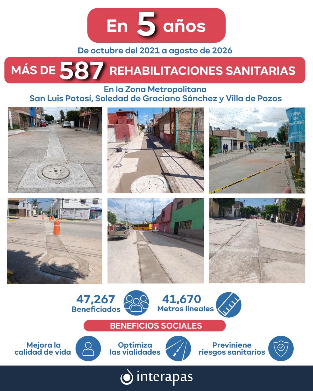 INTERAPAS transforma la infraestructura sanitaria con más de 41 mil metros de drenaje&nbsp;rehabilitados