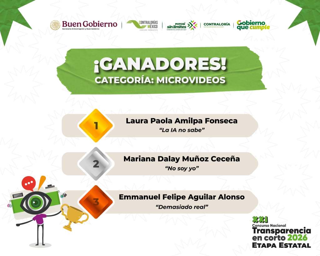 57 PROYECTOS JUVENILES PARTICIPAN EN TRANSPARENCIA EN CORTO 2026