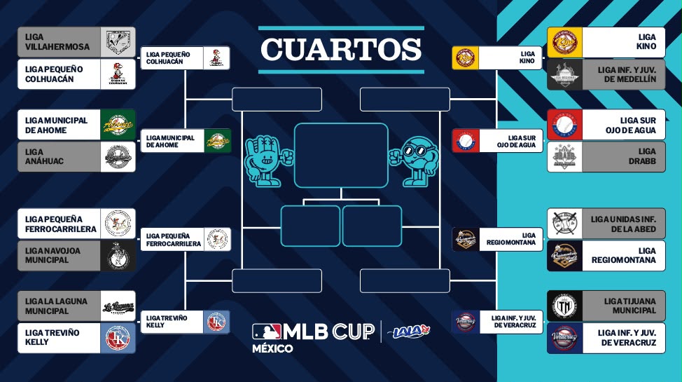 SAN LUIS POTOSÍ RECIBE LOS CUARTOS DE FINAL DE LA MLB CUP 2026